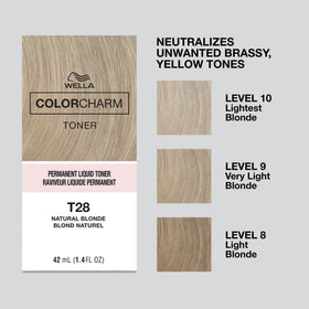 COLORCHARM Permanent Liquid Hair Toners packaging side view