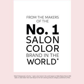 COLORCHARM Powder Hair Lightener mixed with developer