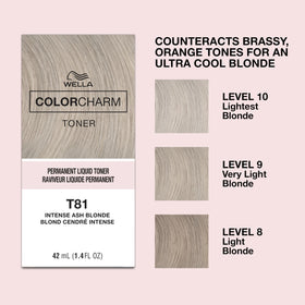 COLORCHARM T81 Intense Ash Blonde toner application process