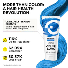 COLORLOMO Color Depositing Conditioner 6oz Blue application on hair