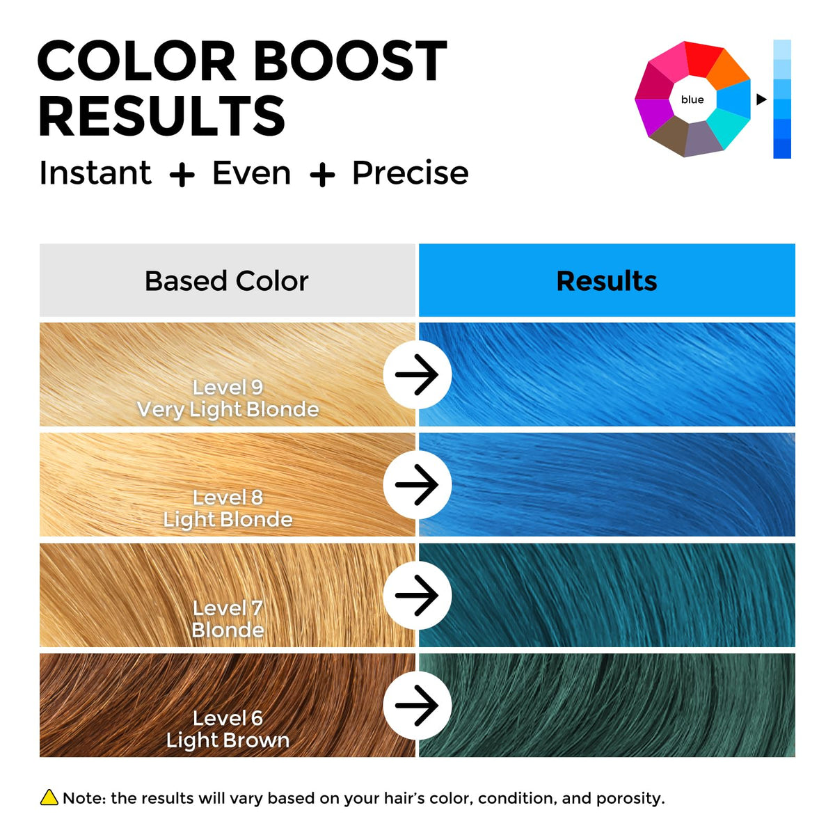 COLORLOMO Color Depositing Conditioner 6oz Blue side view