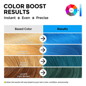 COLORLOMO Color Depositing Conditioner 6oz Blue side view