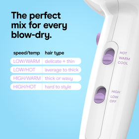 Conair Cake Pop Hair Dryer in blue colour option
