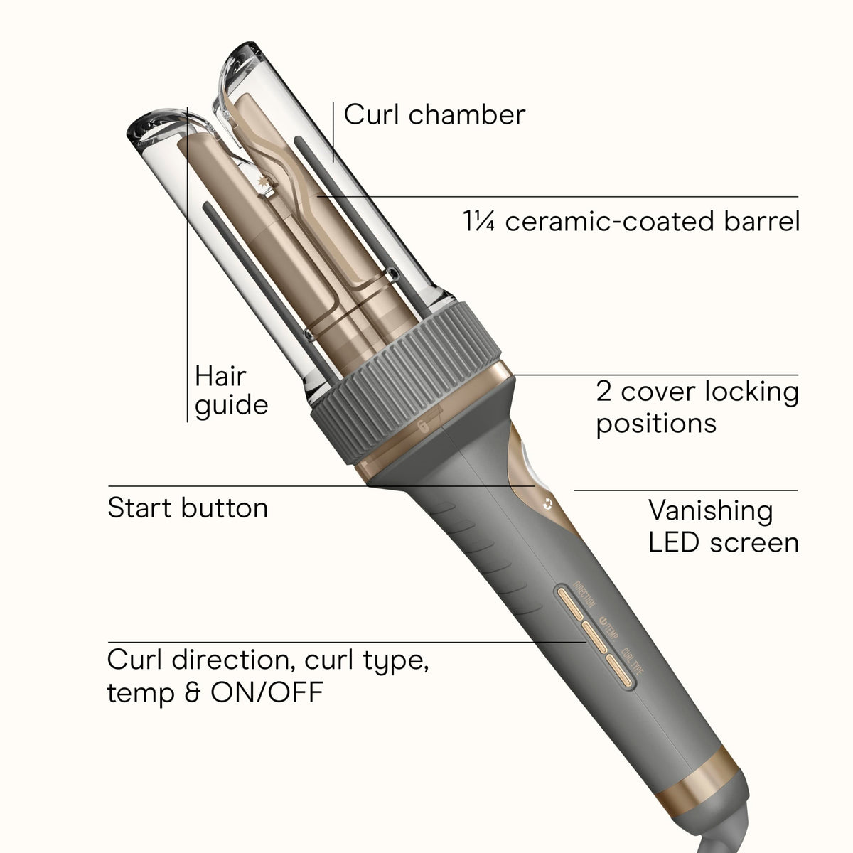 Conair Curl Secret Automatic Curling Iron showing curl chamber and controls