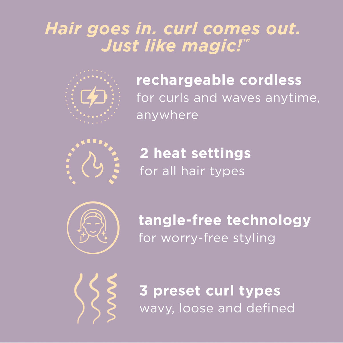 Conair Curl Secret Mini showing ceramic barrel and controls