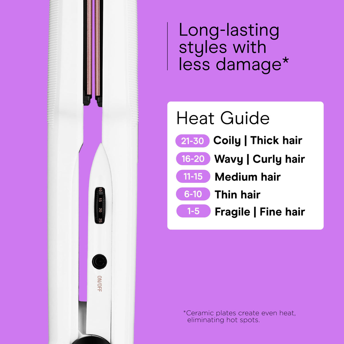 Conair Double Ceramic Flat Iron in use on straight hair