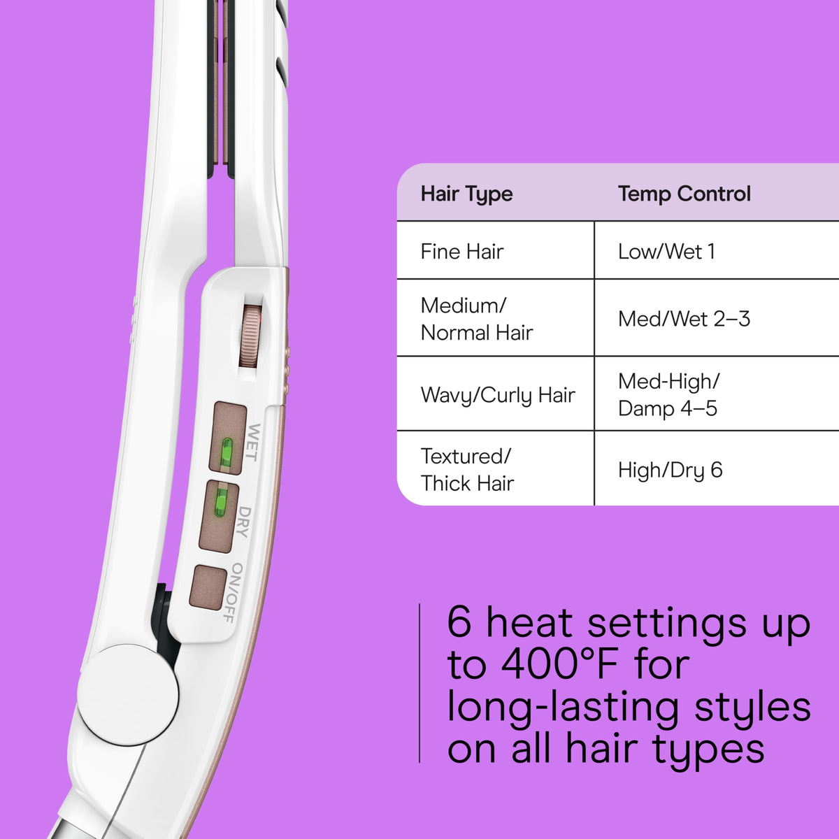 Conair Double Ceramic Flat Iron in use on wet hair for styling
