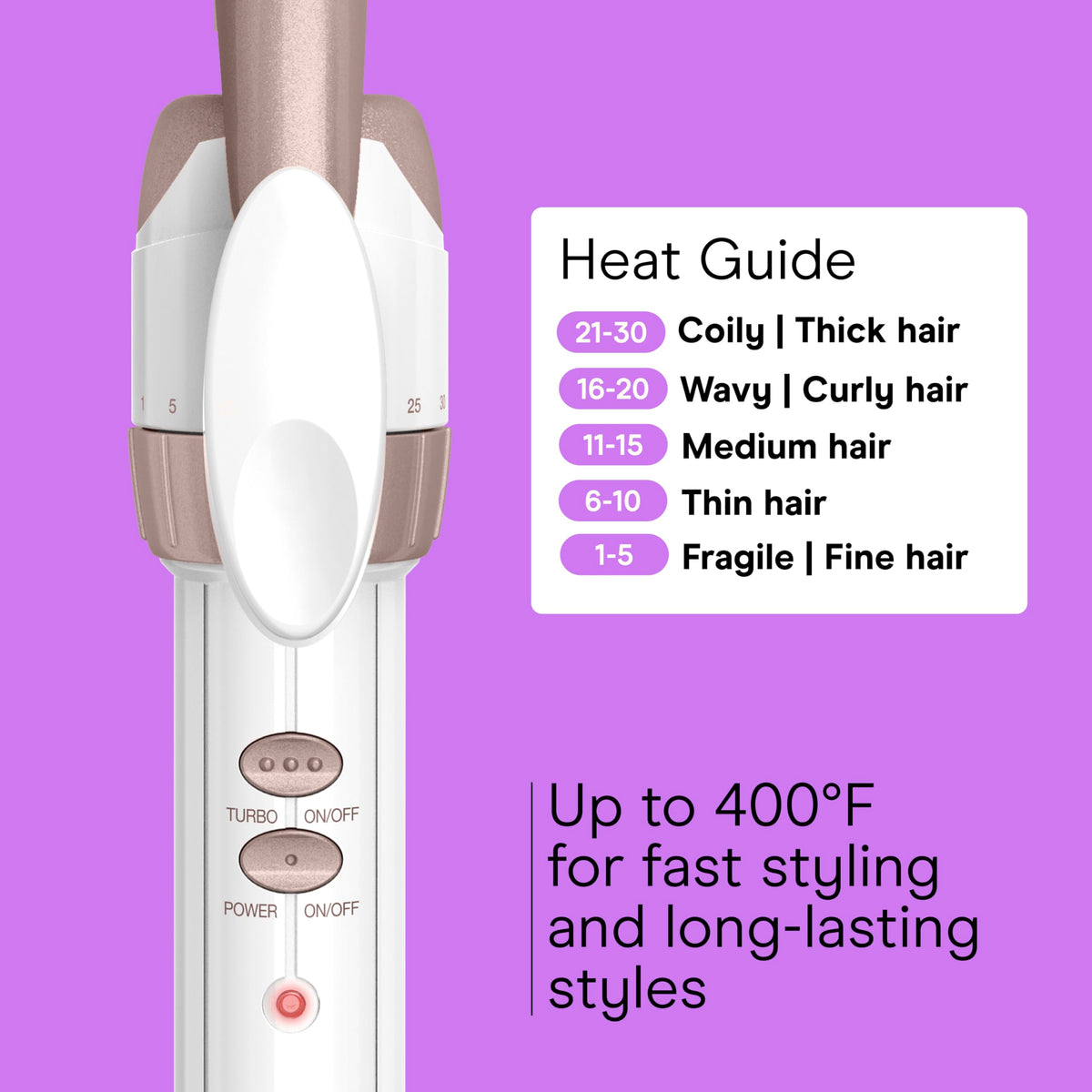 Conair Double Ceramic ½-Inch Curling Iron with claw clip in packaging