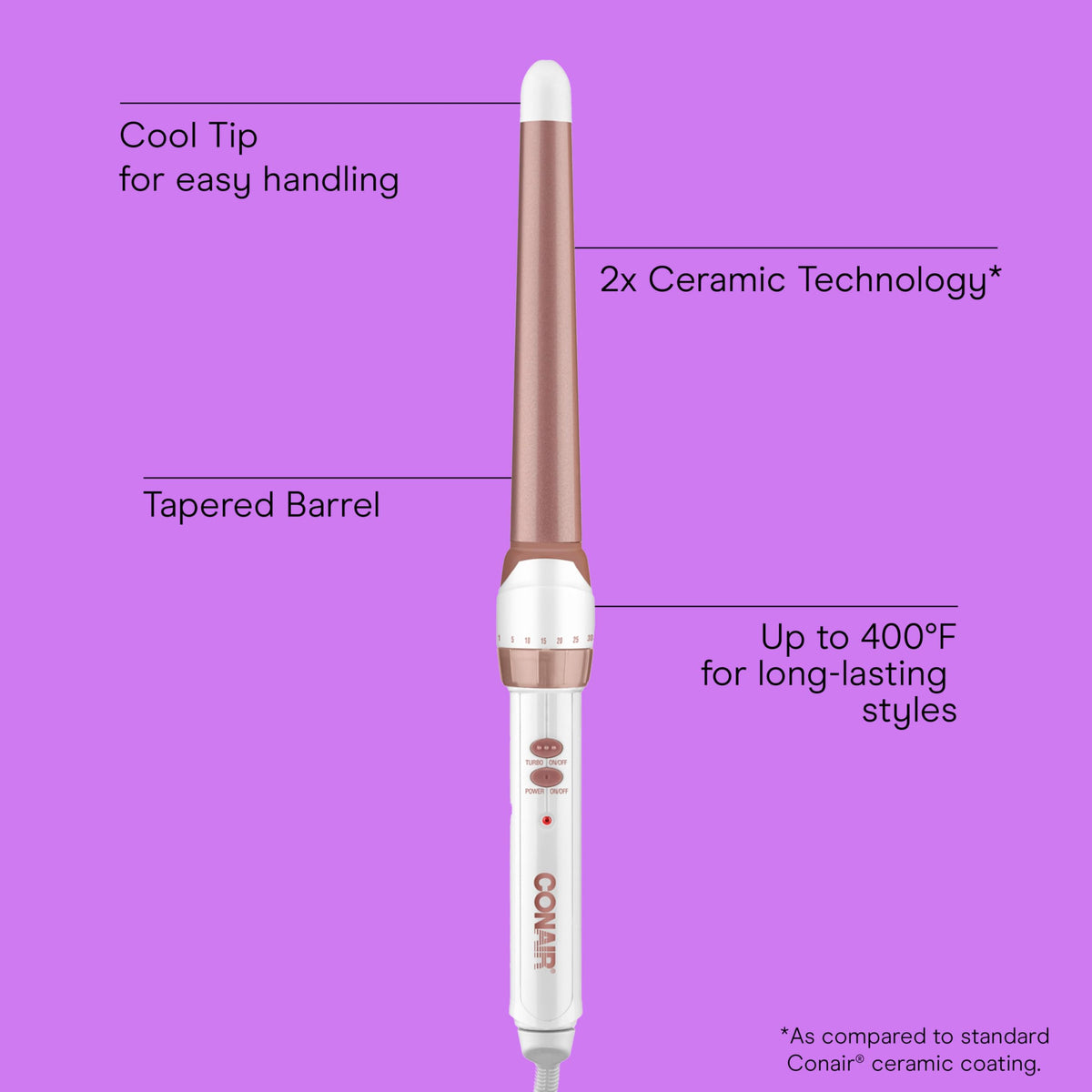 Conair Double Ceramic Tapered Curling Wand tapered barrel close-up