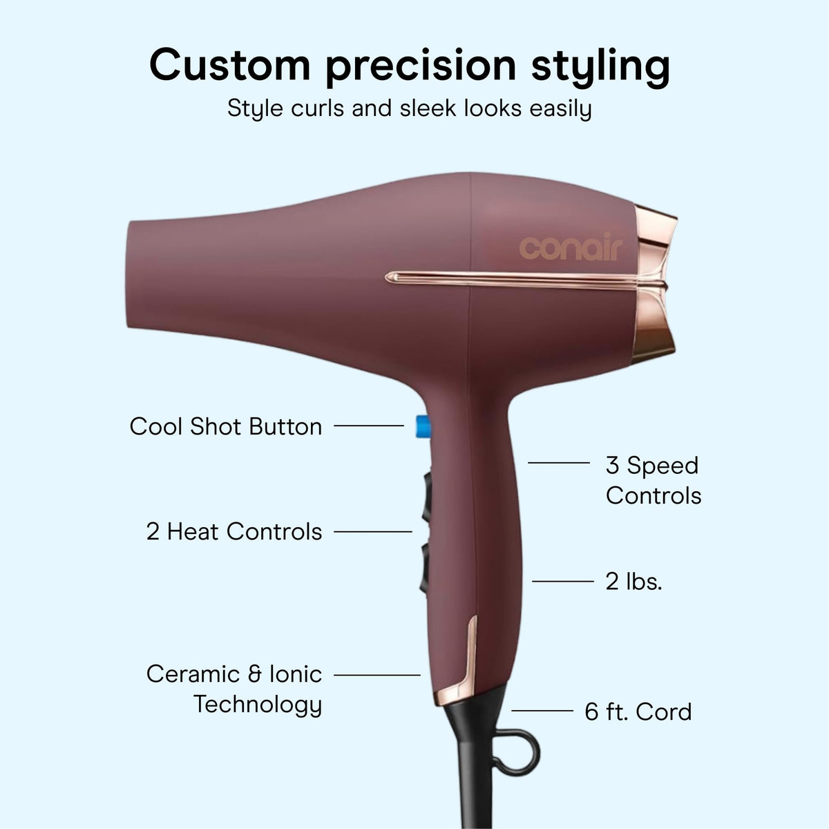 Conair Hair Dryer side view showing controls