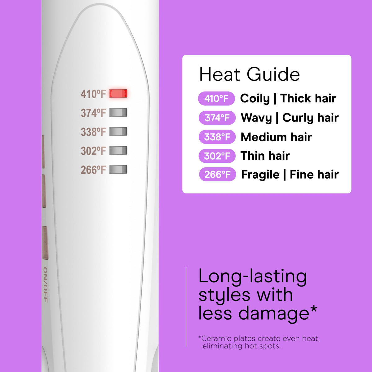 Conair Hair Straightener Double Ceramic on styling table