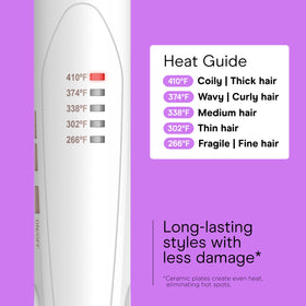 Conair Hair Straightener Double Ceramic on styling table