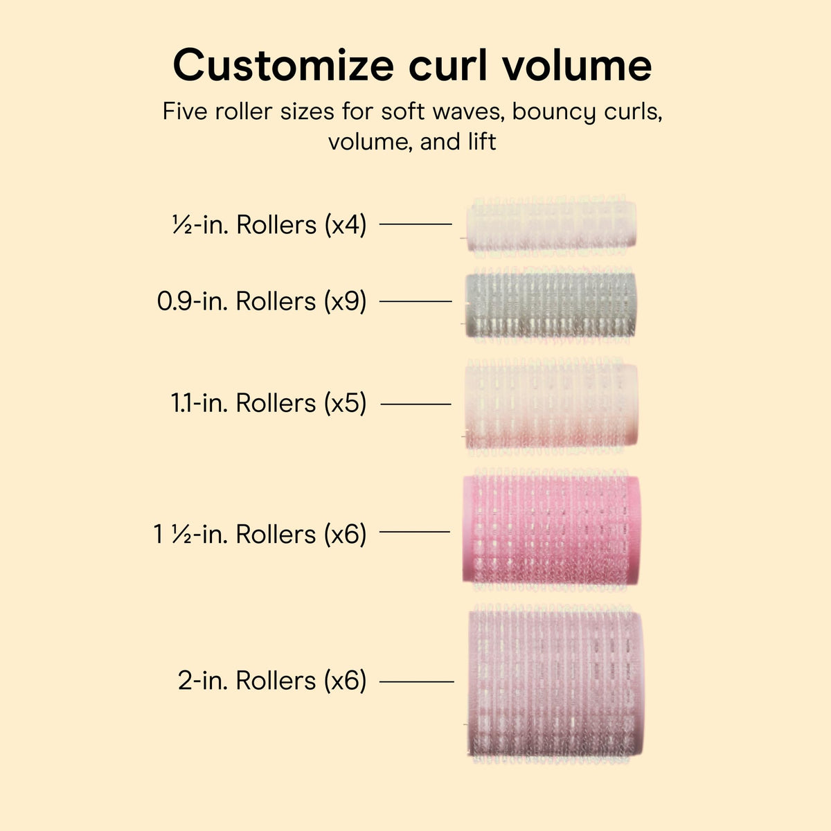 Conair Heatless Curls Hair Roller 1.1-inch size displayed