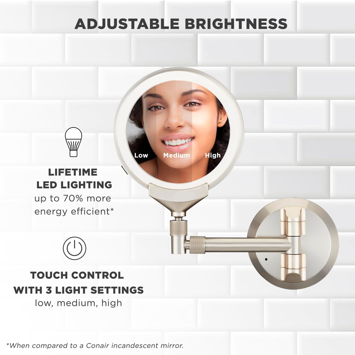 Conair Lighted Makeup Mirror with 10X spot mirror attached