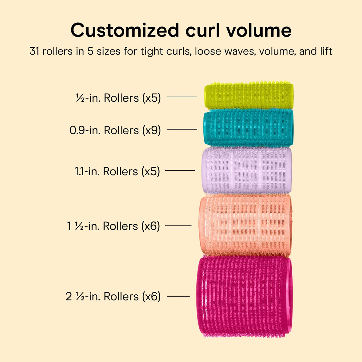 Conair Self-Grip Hair Rollers on a model's hair