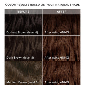 Conditioning activator tube from Madison Reed Radiant Hair Color Kit