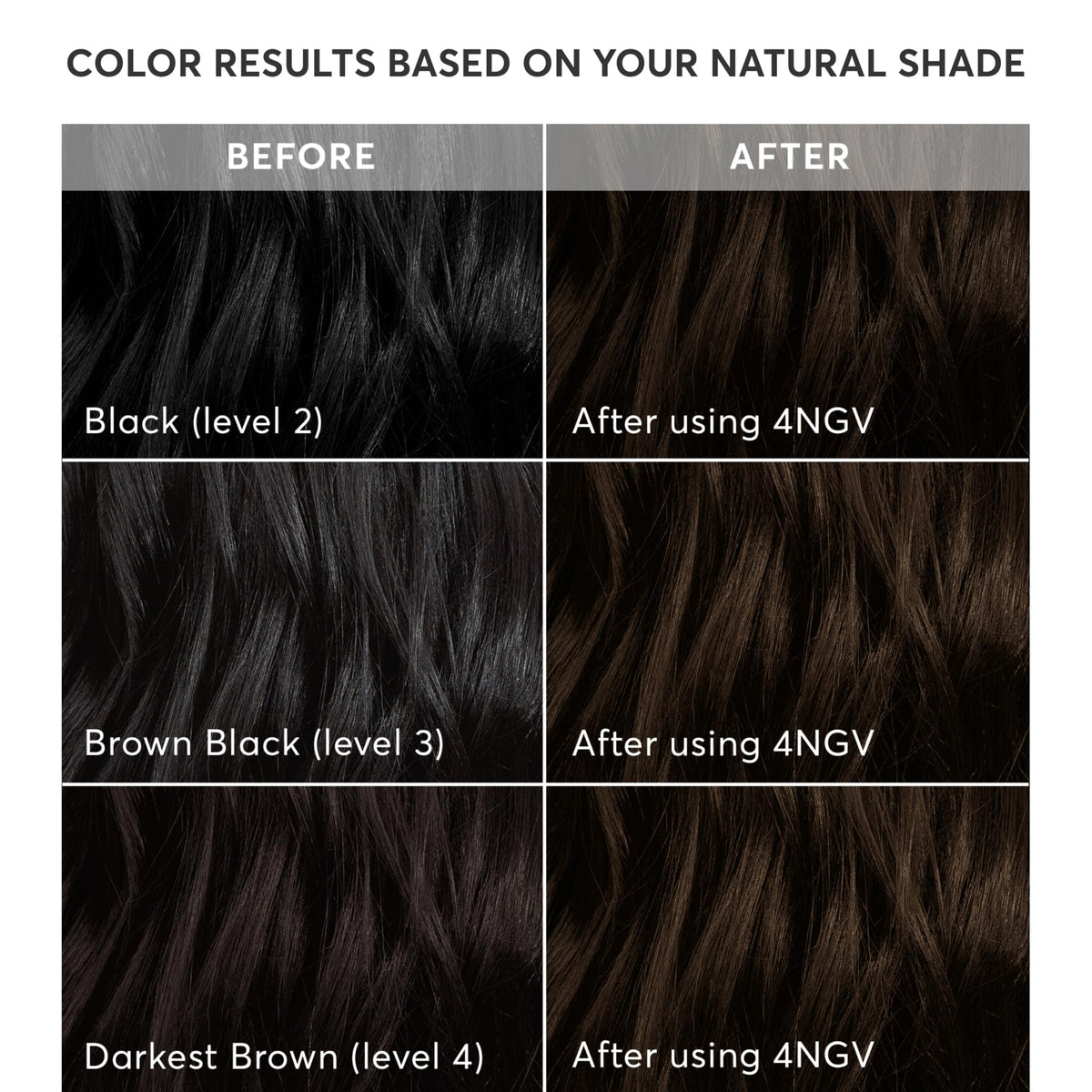 Conditioning Color Activator bottle close-up from Madison Reed