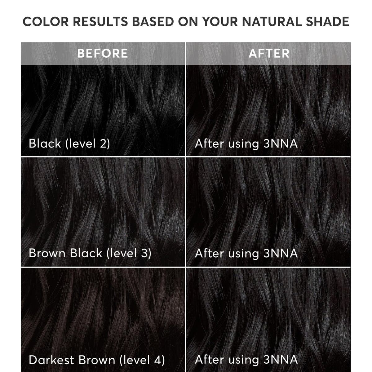 Conditioning Color Activator bottle from Madison Reed kit