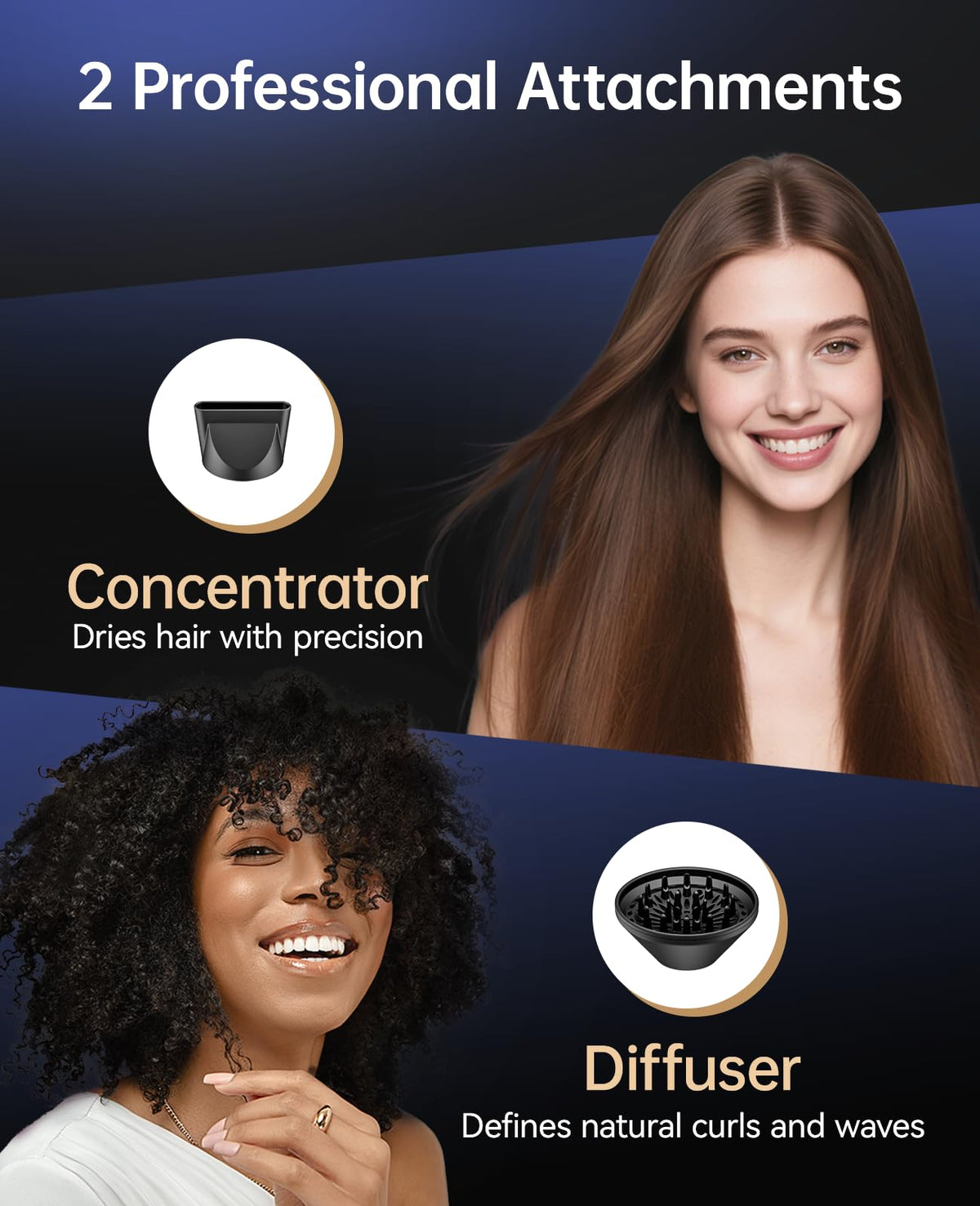 CONFU Hair Dryer 1600W packaging with product details