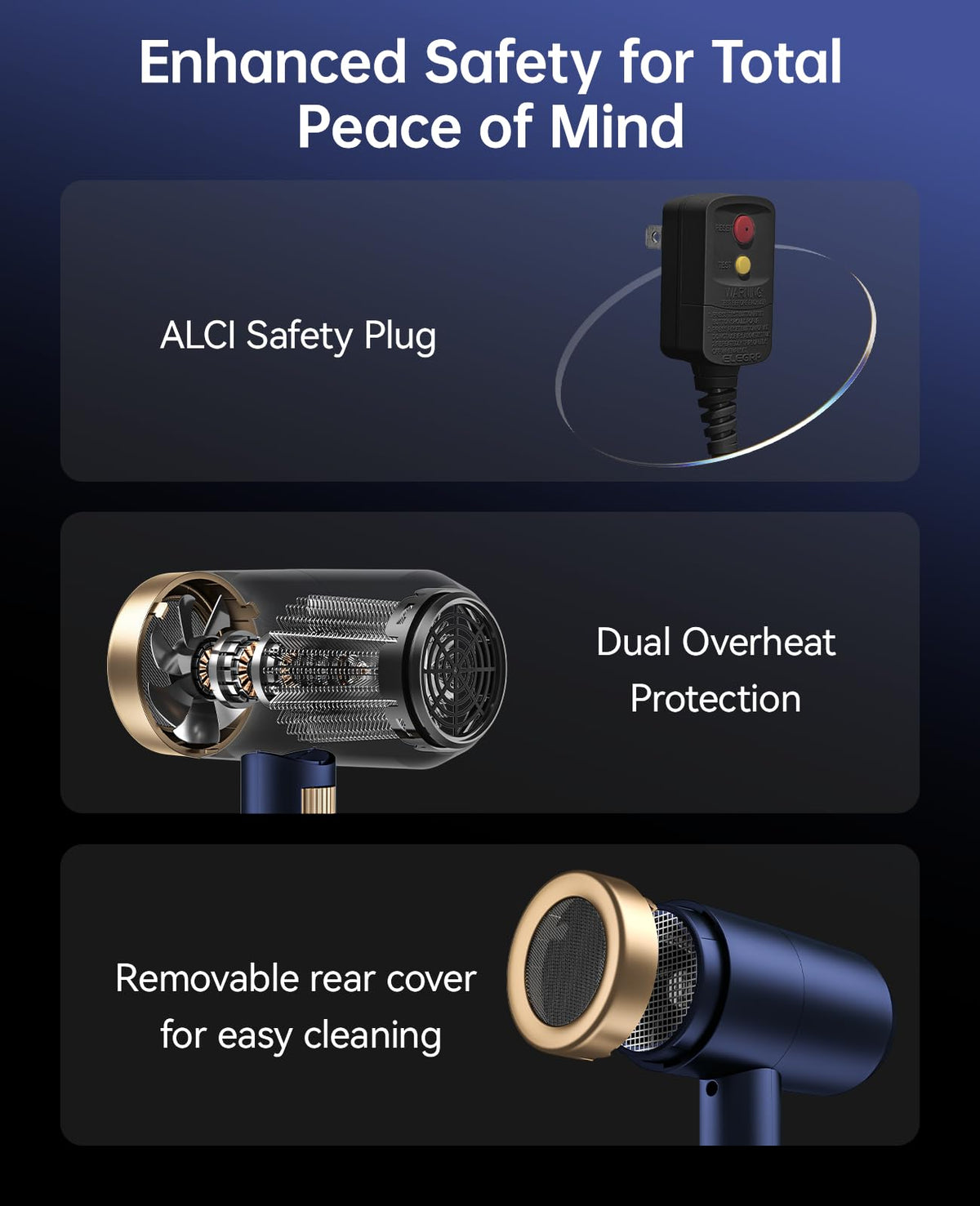 CONFU Hair Dryer 1600W showing power button and settings