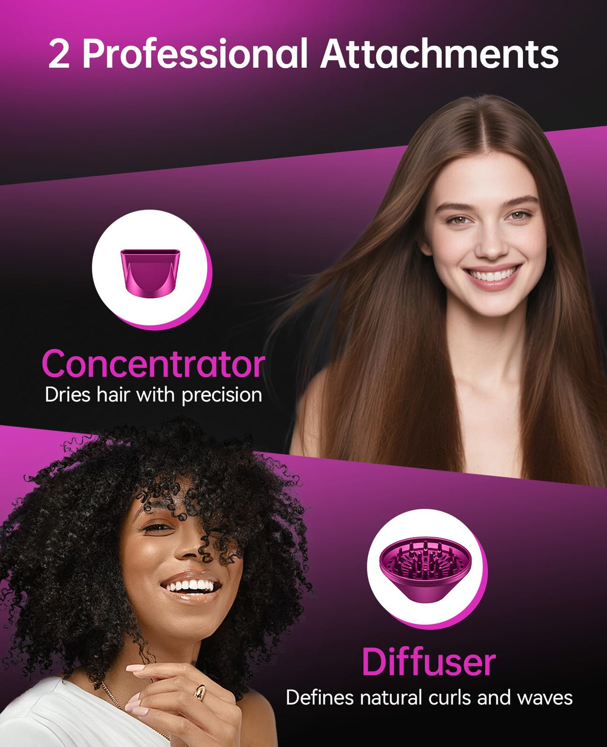 CONFU Hair Dryer with power cord detail