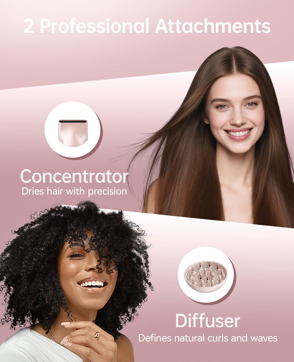 CONFU Hair Dryer with temperature control display