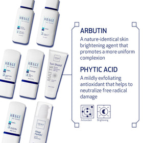 Contents of Obagi Medical NuDerm Fx System Normal to Dry Kit