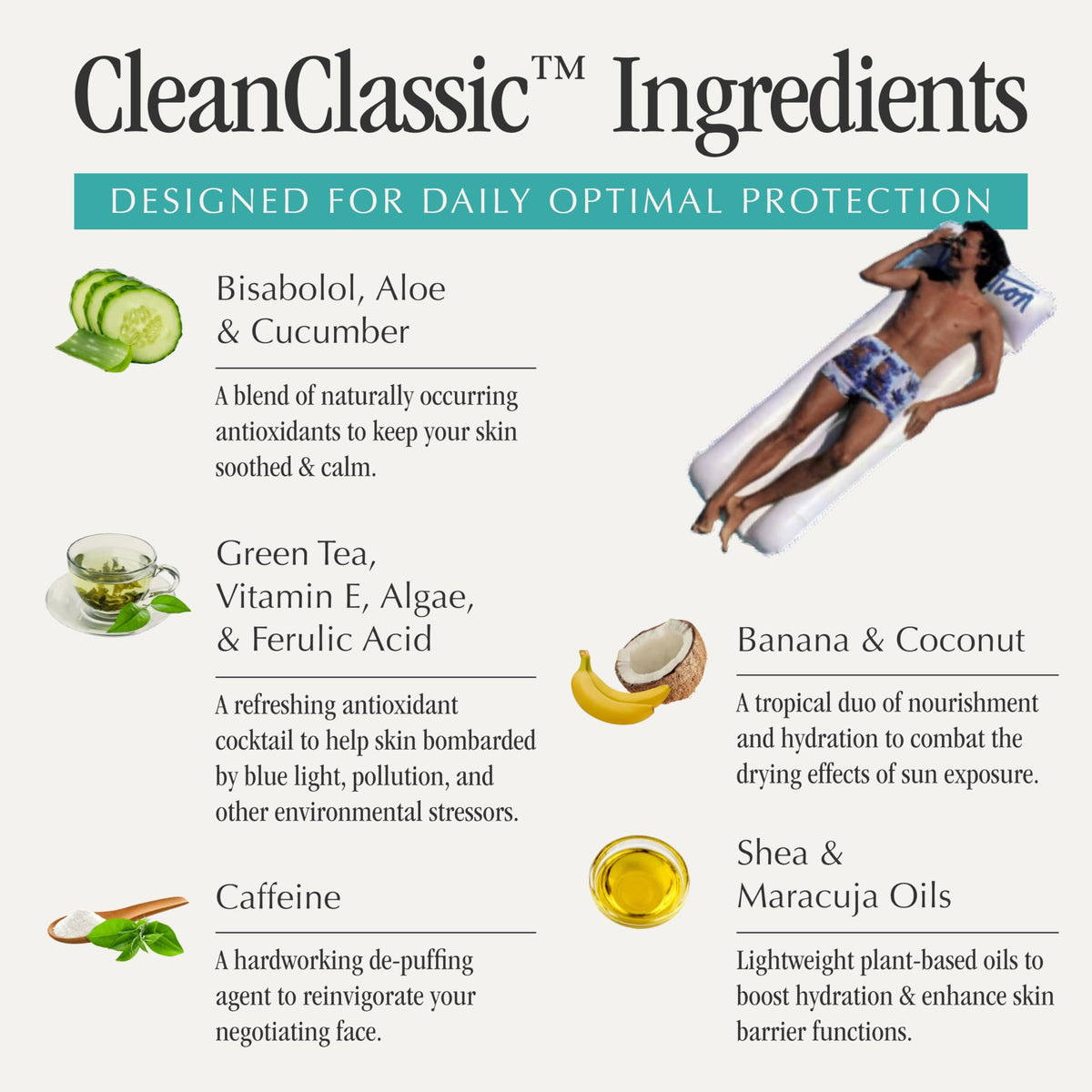 Contents of VACATION Mini Super Spritz SPF 50 face sunscreen package
