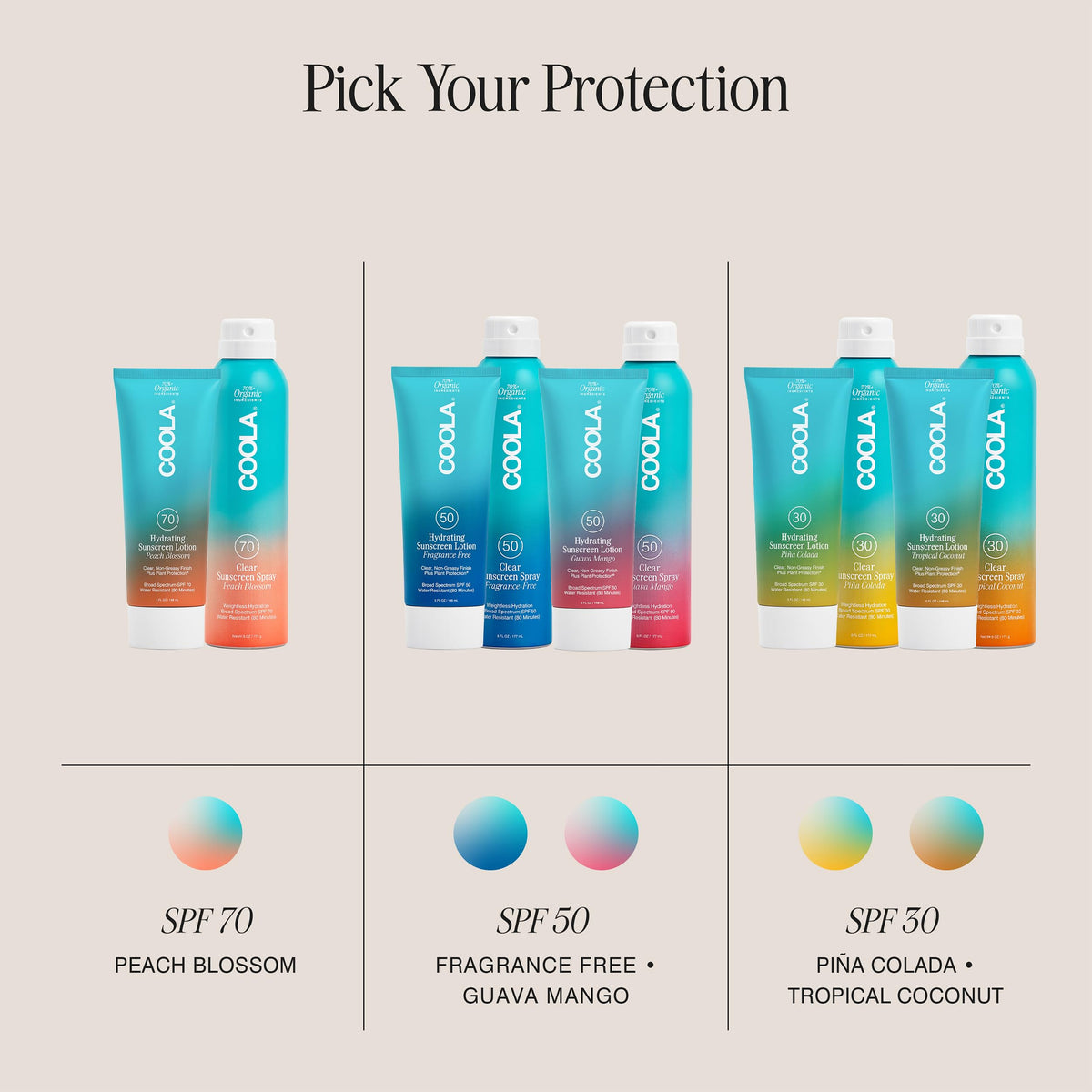 COOLA Organic Sunscreen SPF 50 Body Lotion packaging on a sunny day
