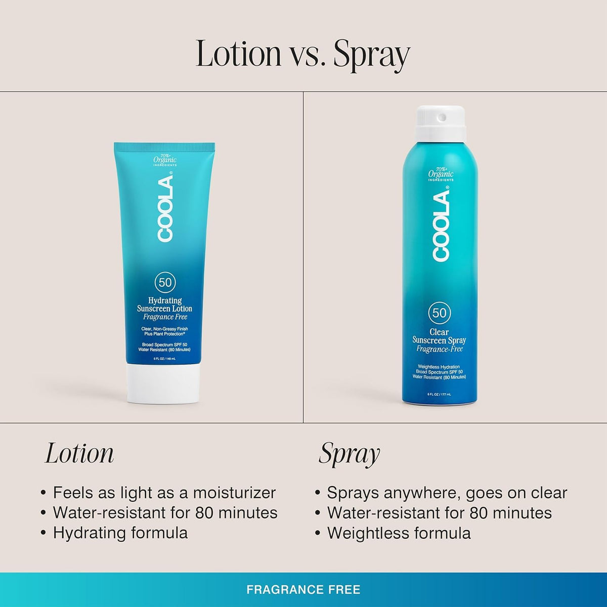 COOLA Organic Sunscreen SPF 50 Spray 6 Fl Oz label close-up