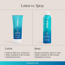 COOLA Organic Sunscreen SPF 50 Spray 6 Fl Oz label close-up