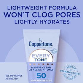 Coppertone Every Tone Sunscreen Lotion SPF 50 side view showing packaging details