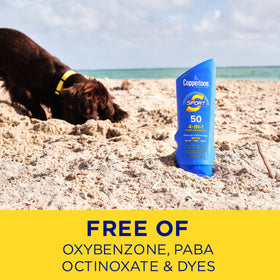 Coppertone Sport Sunscreen Lotion SPF 50 packaging