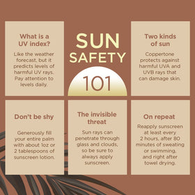 Coppertone Tanning Sunscreen Spray SPF 15 with beach accessories