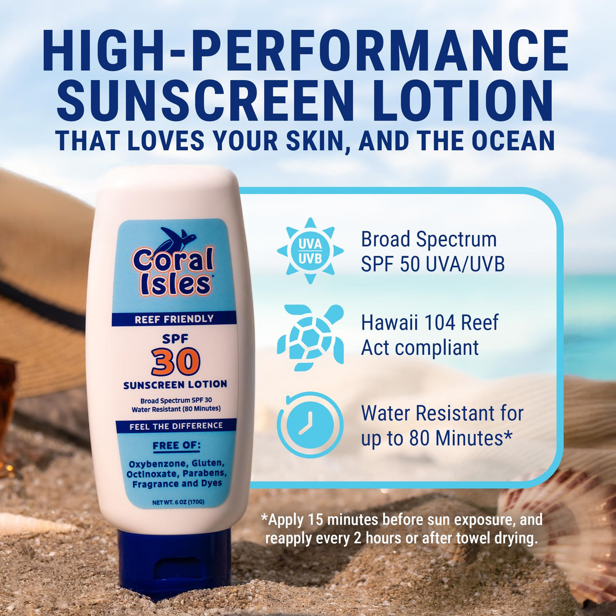 Coral Isles SPF 30 Lotion side view showing texture