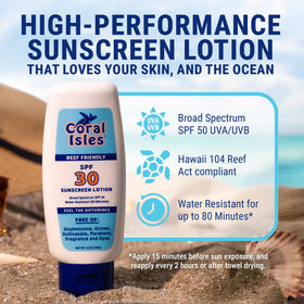 Coral Isles SPF 30 Lotion side view showing texture