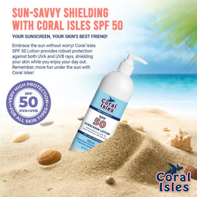 Coral Isles SPF 50 Lotion back view showing ingredients