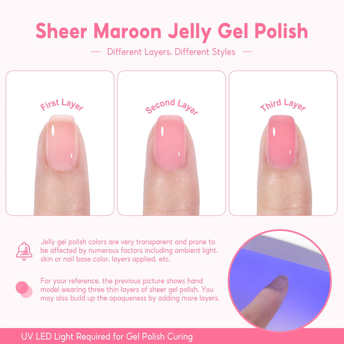 COSCELIA Jelly Gel Nail Polish Set packaging