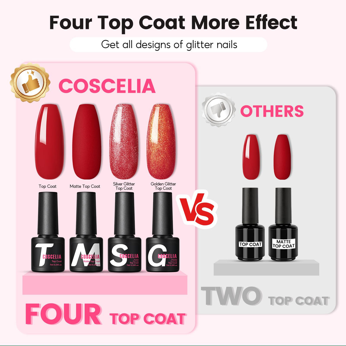 COSCELIA top and base coat bottles