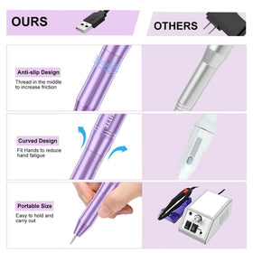 COSITTE USB Nail Drill Machine with included drill bits and sanding bands