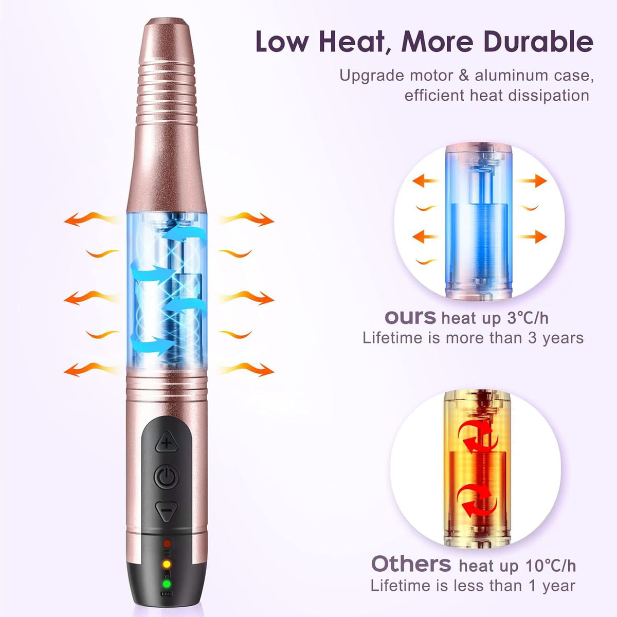 COSLUS Cordless Nail Drill Electric File close-up of bits