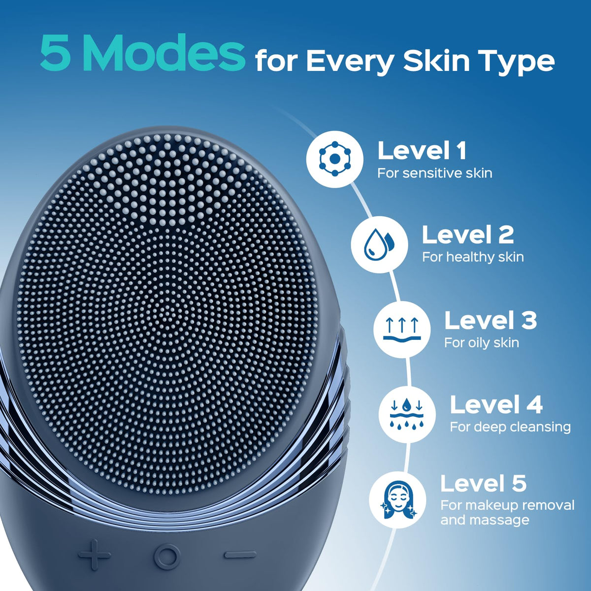 COSLUS Facial Cleansing Brush in a bathroom setting