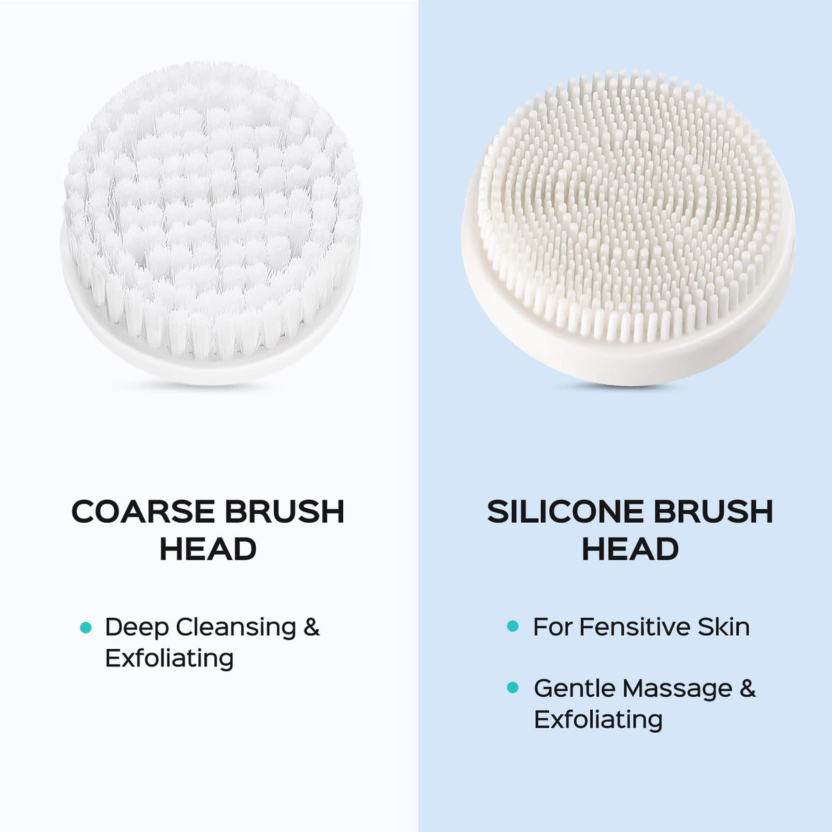 COSLUS Facial Cleansing Brush with batteries not included note