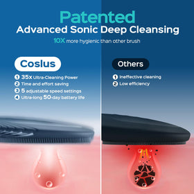 COSLUS Facial Cleansing Brush with charging cable and user manual