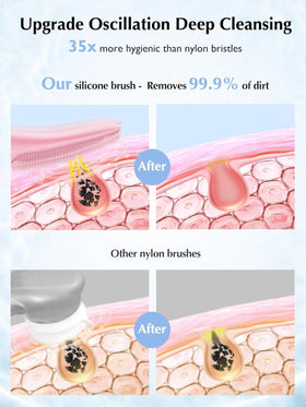 COSLUS JMY05 Silicone Face Scrubber back view with heating zone