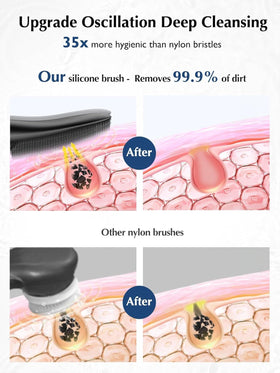 COSLUS Silicone Face Scrubber back view showing heating eye care function