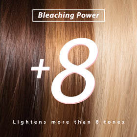 cosmpro Hair Bleach Powder results on hair after application
