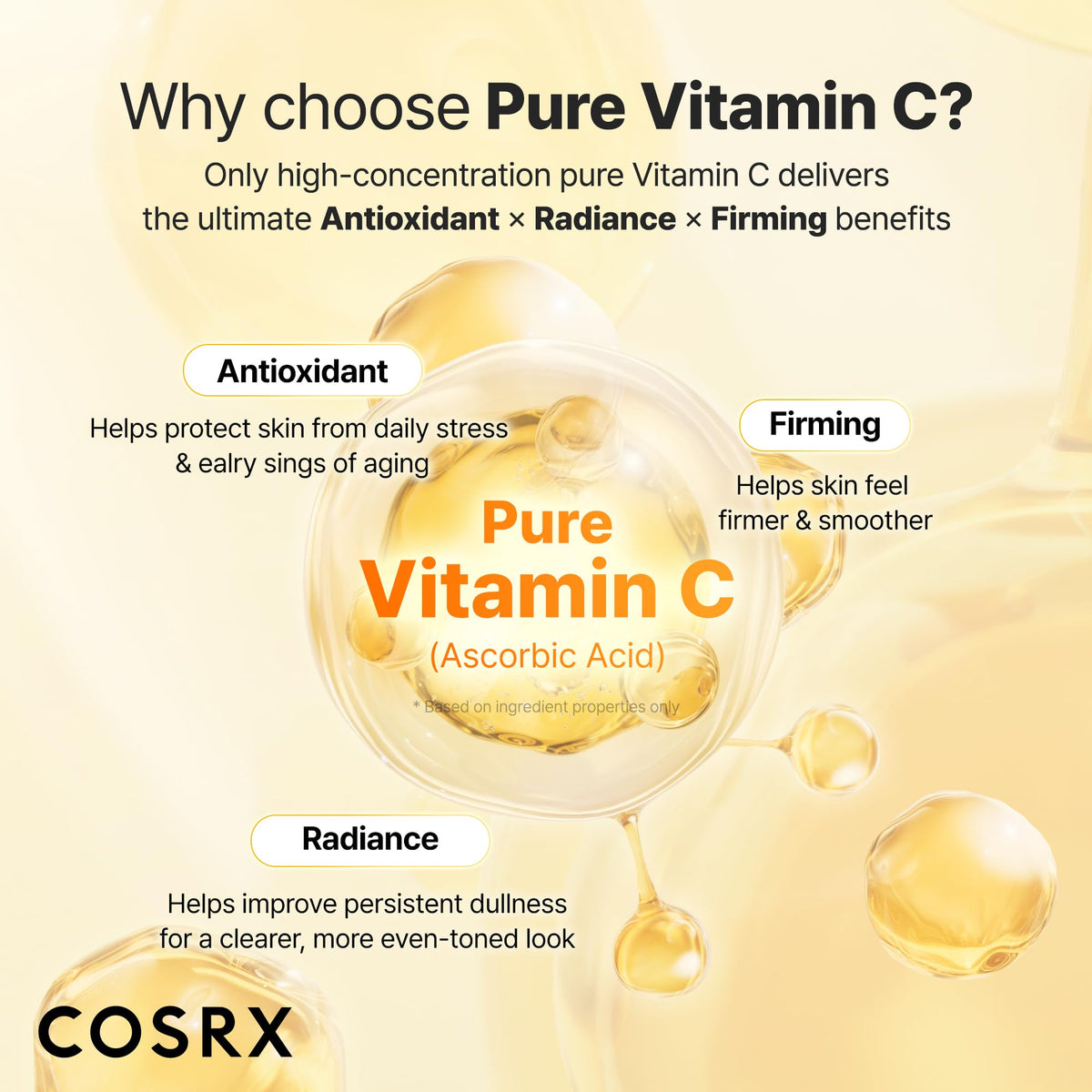 COSRX 23% Pure Vitamin C Serum usage instructions