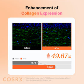 COSRX 5 PDRN Collagen Serum lifestyle scene