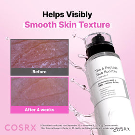 COSRX 6X Peptide Collagen Skin support Serum bottle side view
